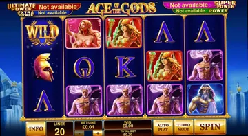 Age of the Gods
